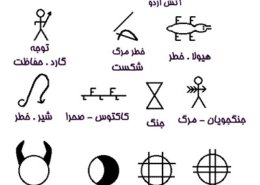 طلسم