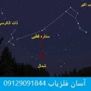 آموزش جهت یابی با ستاره