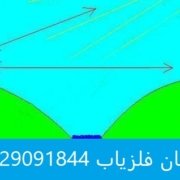 سنگ دفینه یابی